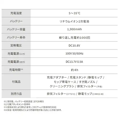 MagiCaleena 掃除機 コードレス サイクロン 超軽量 自走式 モップ付 置くだけで充電 SCD-123P-HC グレージュ_20