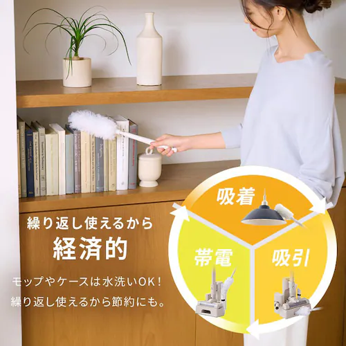 MagiCaleena 掃除機 コードレス サイクロン マルチパワーヘッド付き SCD-L3P-HC グレージュ_14