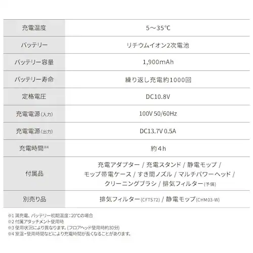 MagiCaleena 掃除機 コードレス サイクロン マルチパワーヘッド付き SCD-L3P-HC グレージュ_21