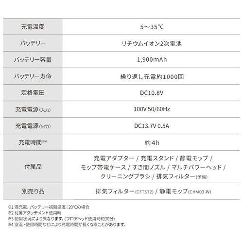 MagiCaleena �|���@ �R�[�h���X �T�C�N���� �}���`�p���[�w�b�h�t�� SCD-L3P-HC �O���[�W��_22