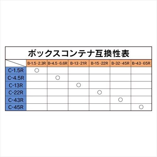 10個セット】ボックスコンテナ B-1.5R クリア 1919496 │アイリス