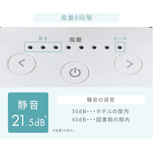 【分解丸洗い】 サーキュレーターアイ 28畳 DCモーター 上下左右首振り PCF-SDC15T-EC-W ホワイト_11
