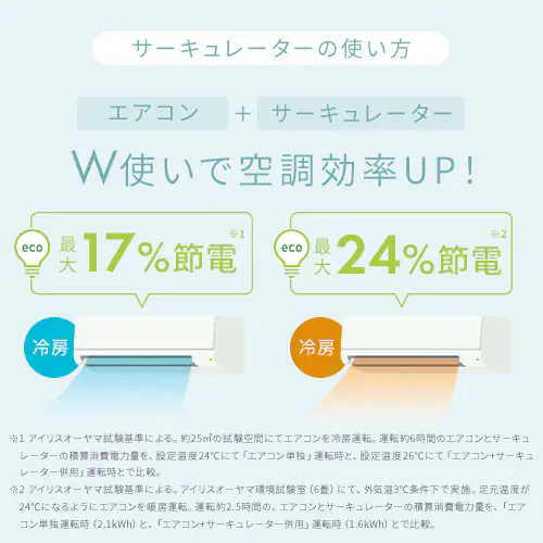 【分解丸洗い】 サーキュレーターアイ 28畳 DCモーター 上下左右首振り PCF-SDC15T-EC-W ホワイト_15