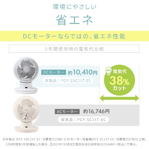 �y�����ې􂢁z �T�[�L�����[�^�[�A�C 28�� DC���[�^�[ �㉺���E��U�� PCF-SDC15T-EC-AH �A�b�V���O���[_19