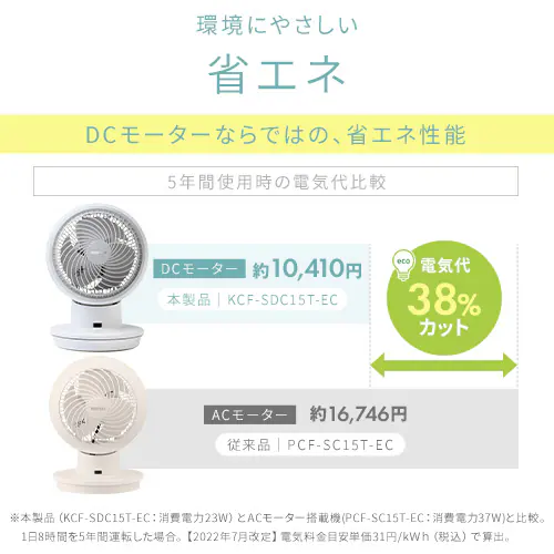 【訳あり】サーキュレーターアイ DC JET 28畳 ホワイト_16
