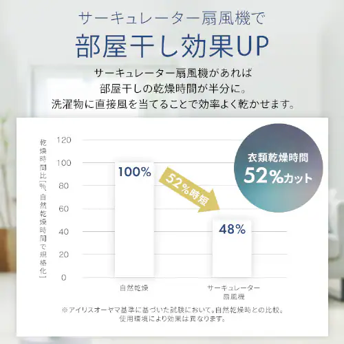 【分解丸洗い】 サーキュレーター扇風機 18畳 タッチパネル 上下左右首振り STF-AC15TEC-H グレー_6