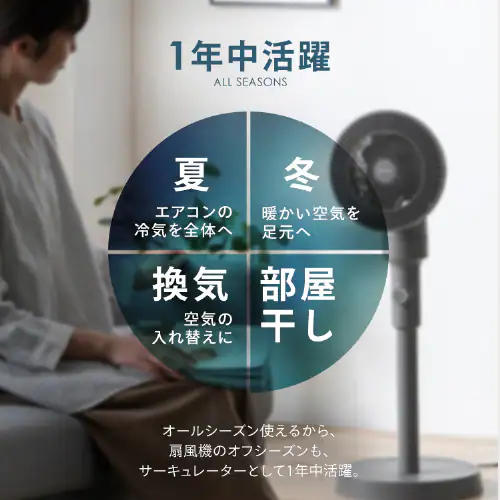 【分解丸洗い】 サーキュレーター扇風機 18畳 ダイヤル 左右首振り STF-AC15EC-W ホワイト_11