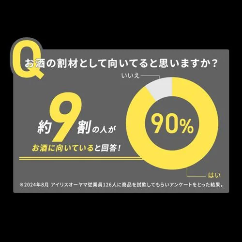 【24本】アイリス史上最強炭酸 TANSAN X 450ml×24本_5