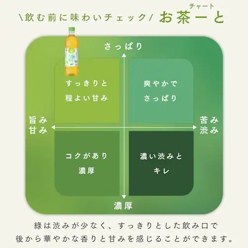 ラベルあり ほうじ茶 500ml×24本_8