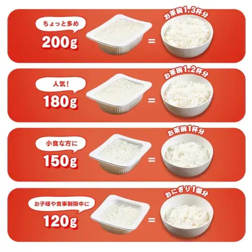 【大容量✨】アイリスオーヤマ ご飯 180g×72食 おいしいごはん まとめ売り 訳あり】低温製法米のパックごはん 180g×24パック【最短賞味期限2026年