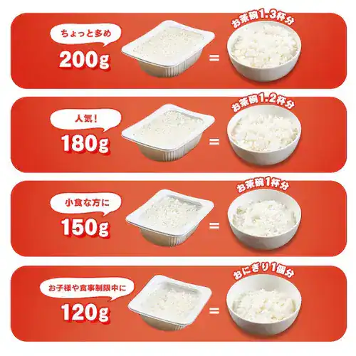 【訳あり】低温製法米のパックごはん 180g×24パック【最短賞味期限2026年11月】_11