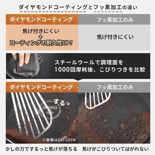 �t���C�p�� 26cm IH/�K�X�ΑΉ� �_�C�������h�R�[�g�p�� PDCI-T26F ���^���b�N�o�[�~���I��_5