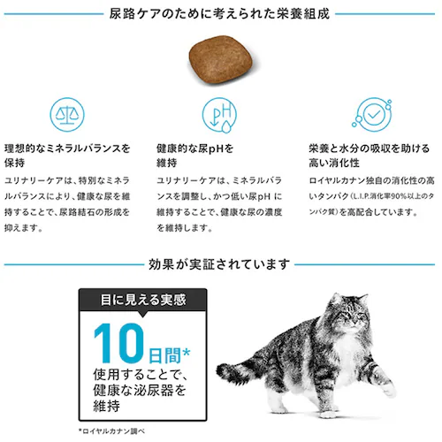 ロイヤルカナン キャットフード健康な尿を維持したい 成猫用 ユリナリーケア 2kg FCN(フィーライン ケア ニュートリション)rccf31_4