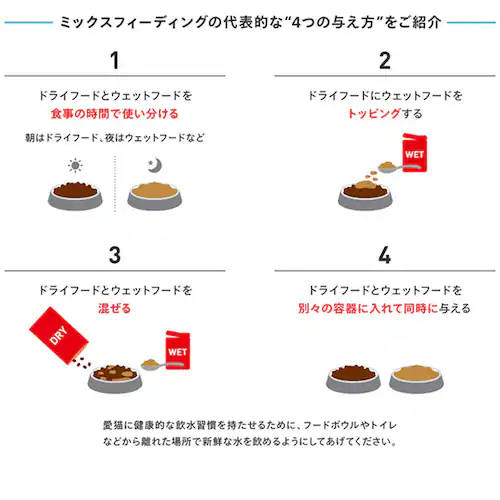 ロイヤルカナン キャットフード健康な尿を維持したい 成猫用 ユリナリーケア 2kg FCN(フィーライン ケア ニュートリション)rccf31_6