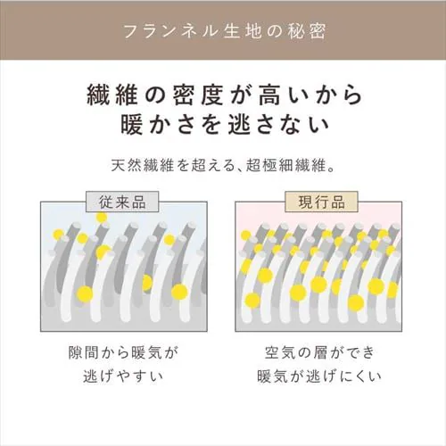 �����z�c �����` 185�~185cm �}�C�N���t�@�C�o�[ �����b�J���O���[�W�� _9