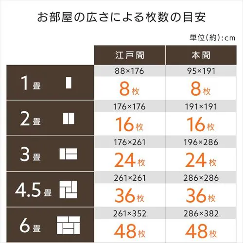 �y20���Z�b�g�z�^�C���J�[�y�b�g ���Y �h�� 50�~50cm �x�[�W�� _14