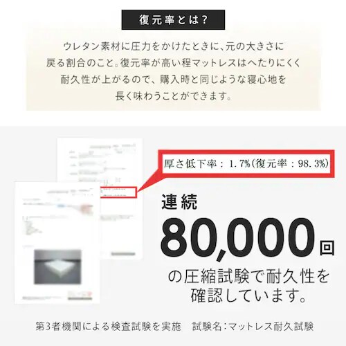 �y�󂠂�z�������O�܂�}�b�g���X 10cm�i�m�[�}���j �_�u�� �O���[�y�v���U�Z���N�g�z_26