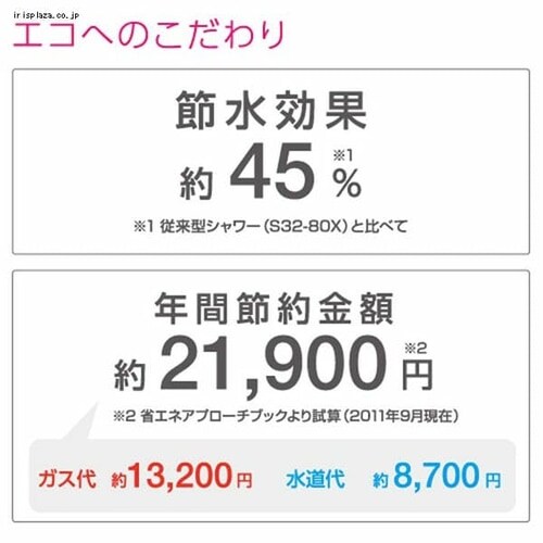 �~�X�g�X�g�b�v�V�����[ PS3062-80XA LP24 �O�h���� �s���N _6