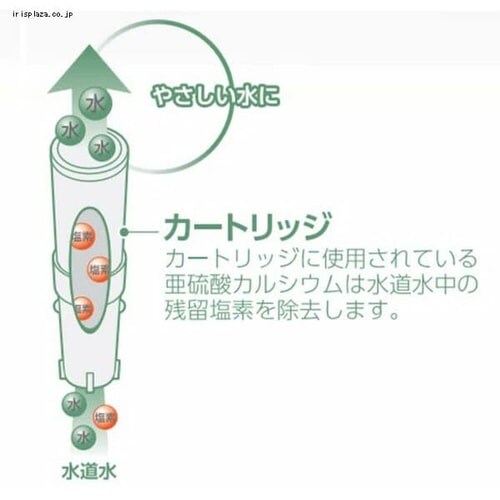 �O�h���� �򐅃V�����[�p�J�[�g���b�W(1�{) PM7163-1B _3