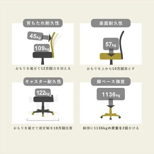 �y�󂠂�z�֎q �`�F�A �I�t�B�X �ᔽ�� �I�t�� OFC-MHM �u���b�N_3