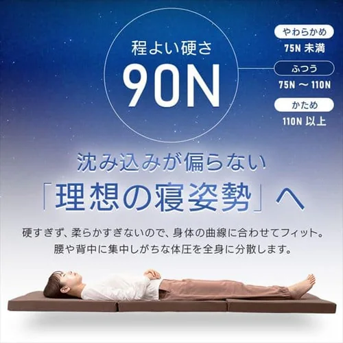 �ӂ�3�܂�}�b�g���X�u���b�N _4