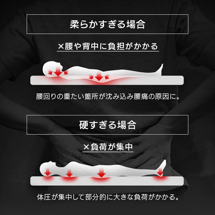 3つ折りウレタンマットレス 厚み6cm グレー 7346265 │アイリス