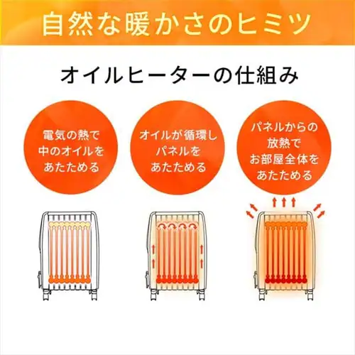 �~�j�I�C���q�[�^�[ POH-505K �S3�F _8