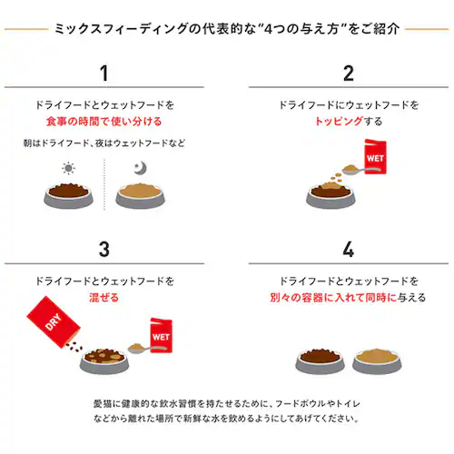 ロイヤルカナン キャットフード ブリティッシュショートヘアー 成猫用 400g FBN(フィーライン ブリード ニュートリション)rccf36_8