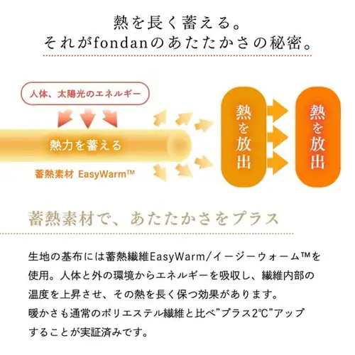 fondan 着る毛布 167cm丈 フランネルマイクロファイバー 洗濯可 ミルキーホワイト _8