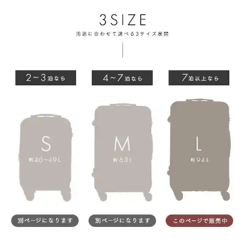 【訳あり】スーツケース Lサイズ 94L ダブルキャスター KD-SCK エンボスタイプ ネイビー_5