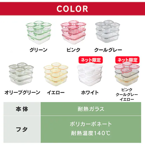 iwaki �C���L �ۑ��e��7�_�Z�b�g �O���[�� _10