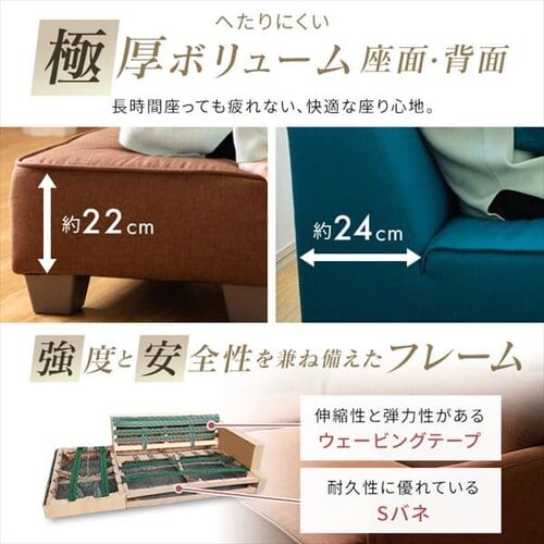 �\�t�@ 2�l�|�� ���[�^�C�v �Ӎ� �S6�F�y�v���U�Z���N�g�z_12