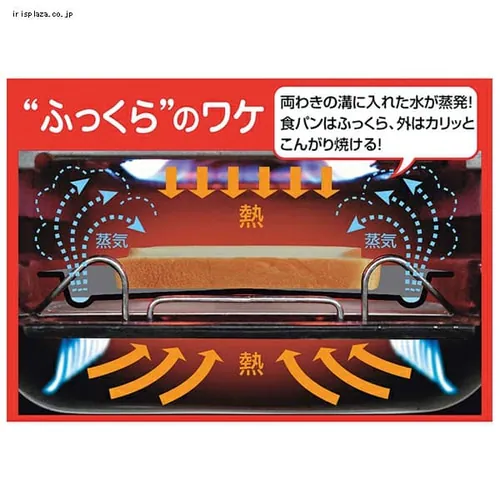 �g�[�X�^�[�p�� �O�����p�� �S �v���[�g �O����de�N�b�N �J���ӂ���g�[�X�^�[�p�� ������� 38293 _3