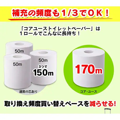 �y48���[���z�g�C���b�g�y�[�p�[ �V���O�� 170m 3.4�{ �c�Ȃ� (6���[���~8�p�b�N) �R�A���X �R�A���[�X_6