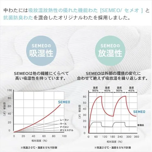 �N���A�O���[�u �R�ۖh�L+�z���� �ڐG�⊴�N�[���~�p�b�h�E���o�[�V�u�� S EIRSP-10205S �S4�F�y�v���U�Z���N�g�z_14