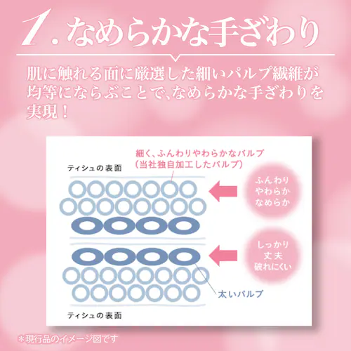 王子ネピア 【3個セット】ネピアプレミアムソフトティッシュ 180W5P 【プラザセレクト】_4