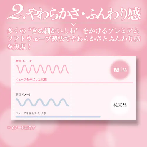 王子ネピア 【3個セット】ネピアプレミアムソフトティッシュ 180W5P 【プラザセレクト】_5