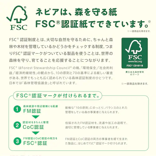 王子ネピア 【3個セット】ネピアプレミアムソフトティッシュ 180W5P 【プラザセレクト】_6