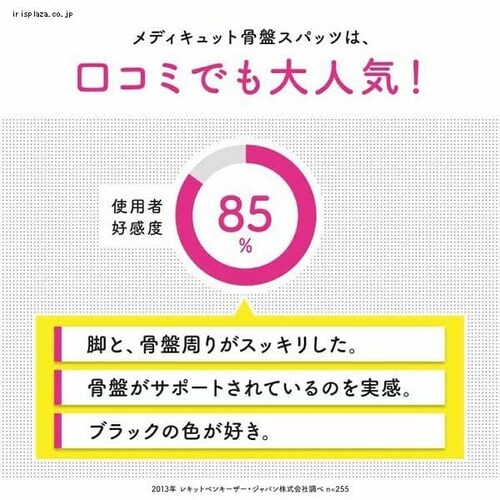 ���f�B�L���b�g �{�f�B�V�F�C�v �Q�Ȃ���X�p�b�c ���ՃT�|�[�g M �u���b�N _5