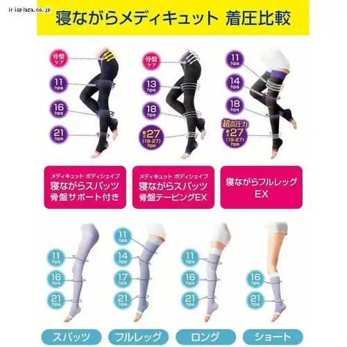 メディキュット ボディシェイプ 寝ながらスパッツ 骨盤サポート L ブラック _7