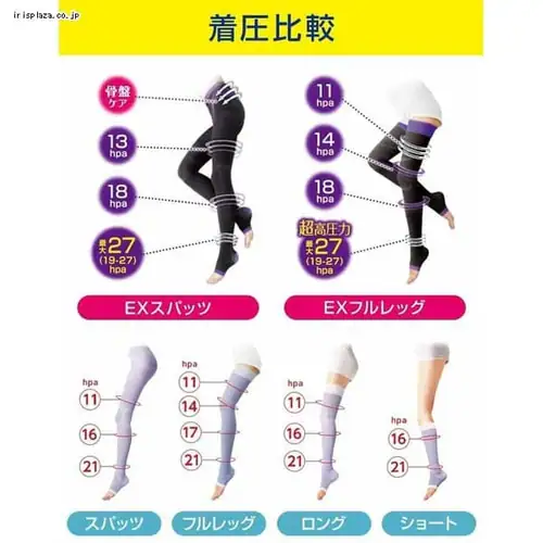 寝ながらメディキュットスパッツ M ラベンダー _6