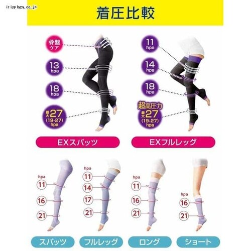 �Q�Ȃ��烁�f�B�L���b�g �����O M ���x���_�[ _6