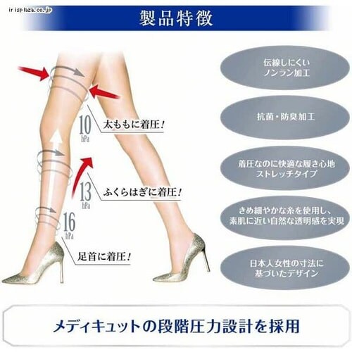 �����ƂŃ��f�B�L���b�g �����X�g�b�L���O �X�����_�[�}�W�b�N �k�[�f�B�x�[�W�� M-L _2