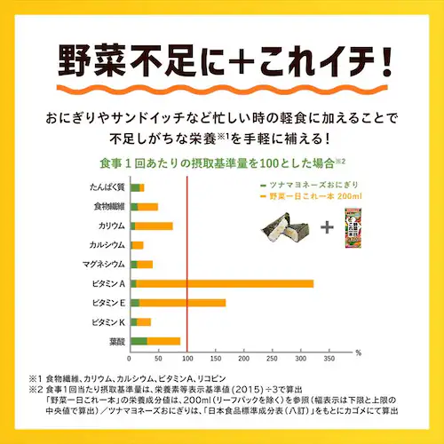 �y24�{�z�J�S�� �ɂ񂶂�W���[�X 200ml_19