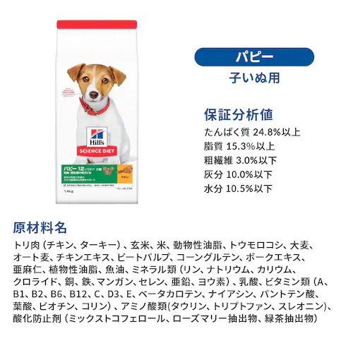 �q���Y�T�C�G���X�_�C�G�b�g ���p �V�j�A�A�h�o���X�h ���� ����p 1.4kg �h�b�O�t�[�h_2