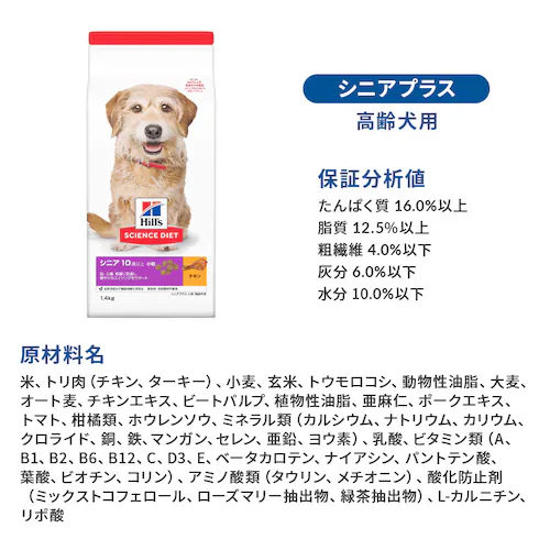 �q���Y�T�C�G���X�_�C�G�b�g ���p �V�j�A�A�h�o���X�h ���� ����p 1.4kg �h�b�O�t�[�h_6