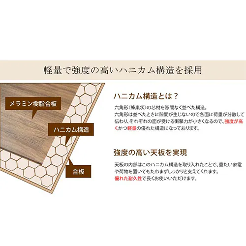 �e���r�� �k�����e���r���b�N 120cm IR-TV-005 �i�`�������z���C�g_12