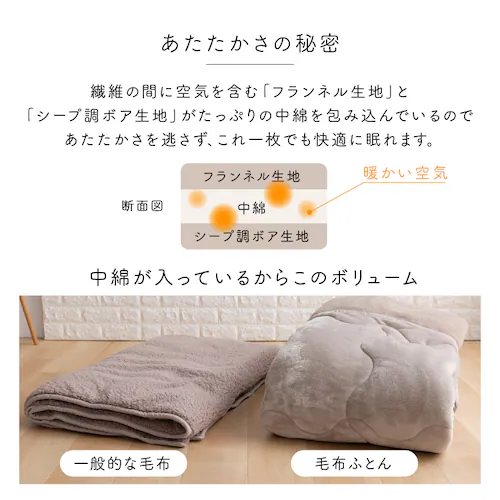 �V�[�v���{�A�ѕz�z�c �V���O�� ����� �A�C�{���[ _6