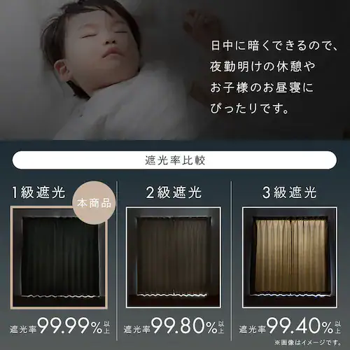 ドレープカーテン 2枚組 1級遮光 遮熱 UVカット 幅100cm×丈120cm プレーンブルー _5