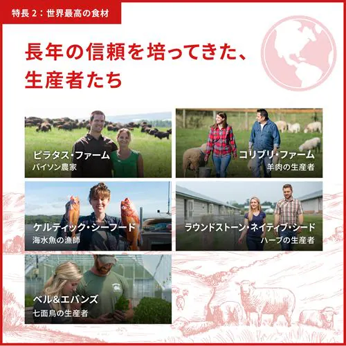 アカナ ライト&フィット 2kg 犬 フード_14